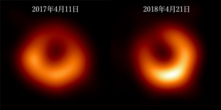 イベント・ホライズン・テレスコープ（EHT）はM87巨大ブラックホールの新たな観測画像を公開しました。2017年の初撮影（左）から約1年後に撮影された2018年の画像（右）でも同じ大きさのシャドウが再現されていることがわかりました。2018年の観測には、新たにグリーンランド望遠鏡が参加しています。明るいリングに囲まれた中央の暗闇がブラックホールのシャドウ（影）に相当し、リングの最も明るい場所は2017年の画像では6時の方向、2018年の画像では約30度異なる5時の方向にあります。画像クレジット：EHT Collaboration